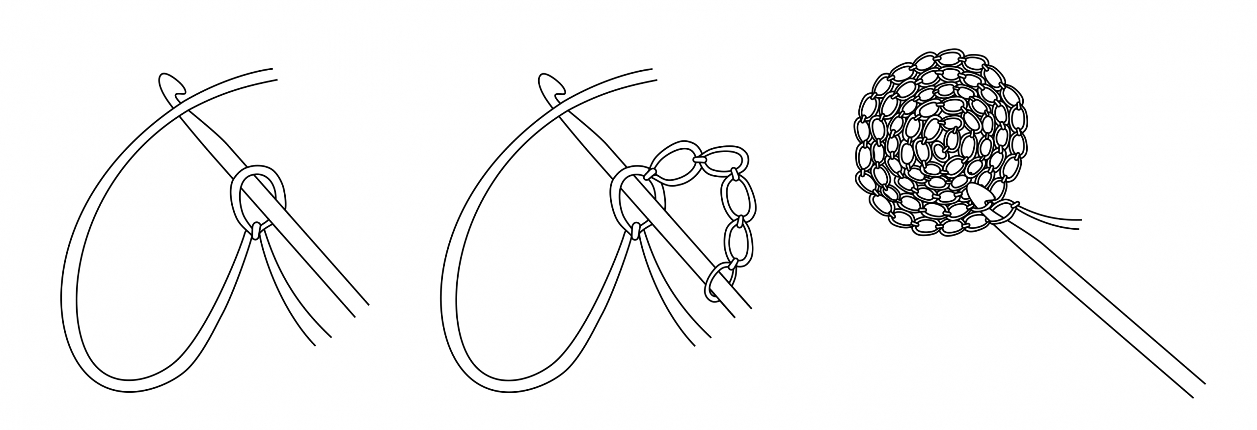 Peppermint magazine – make it yourself, rag rug