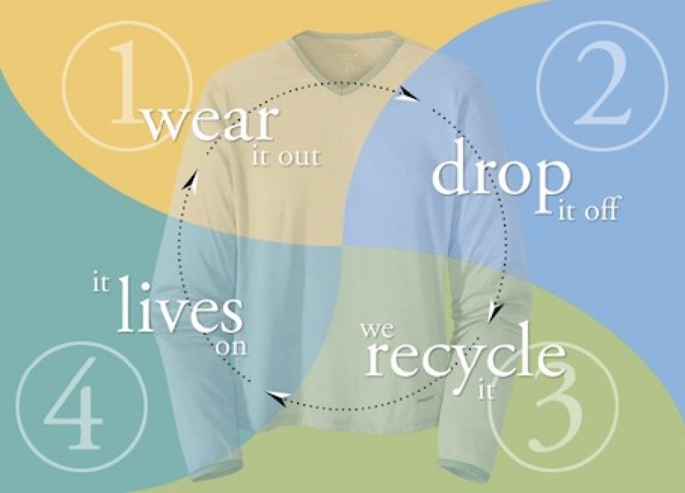 Patagonia Common Threads